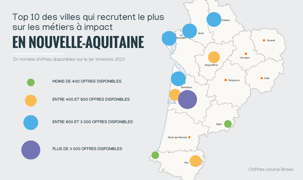 36 000 postes à pourvoir en Nouvelle-Aquitaine