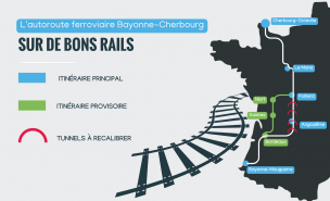 carte du projet de ferroutage entre Bayonne et Cherbourg