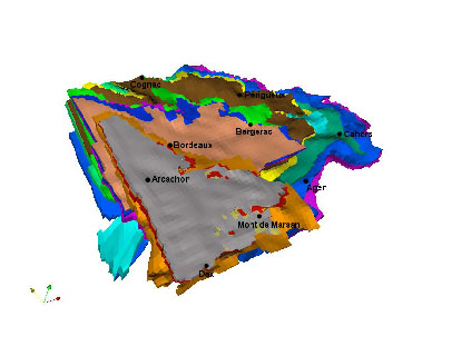 Représentation des formations géologiques aquifèresprises en compte dans MONA