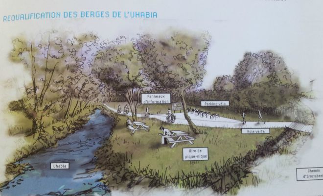 Illustration d'une requalification possibles des berges de l'Uhabia